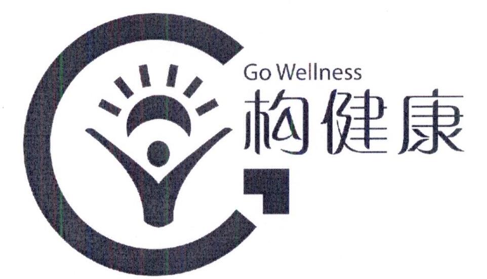 构健康 GO WELLNESS