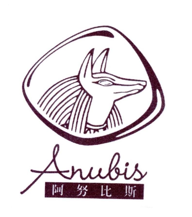 阿努比斯 anubis