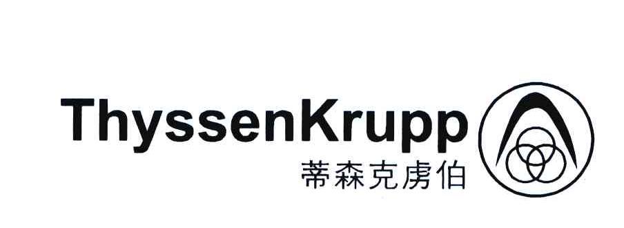 蒂森克虏伯 thyssenkrupp